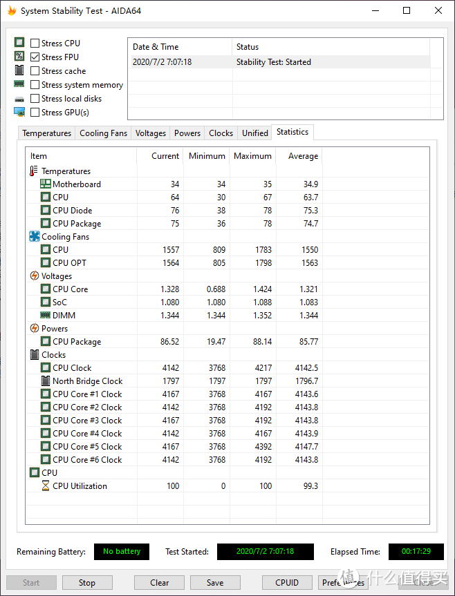 锐龙3000系列终章——3900XT、3800XT、3600XT上机测试