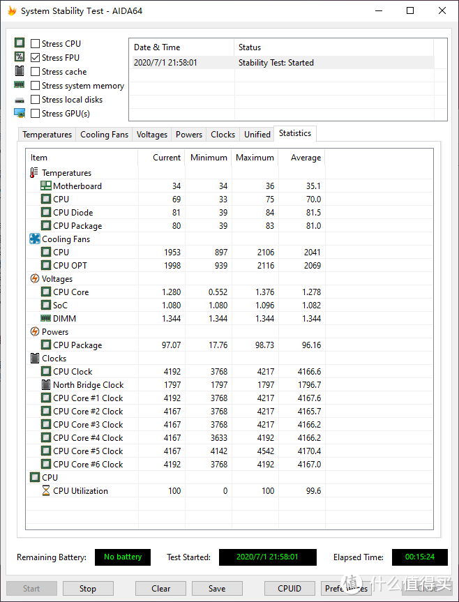 锐龙3000系列终章——3900XT、3800XT、3600XT上机测试