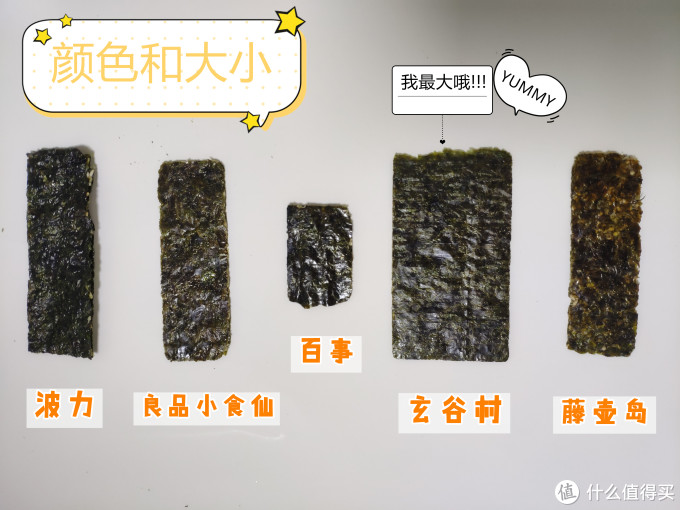 5款热门夹心海苔脆零食测评来了~为孩子选购前必看!