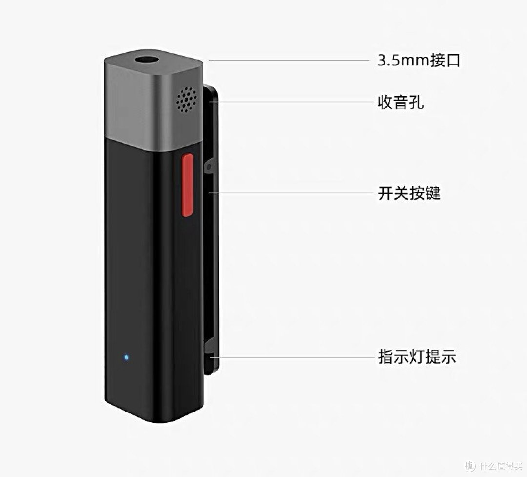 真的用用!Vlog神器——智麦SmartMike+深度体验报告