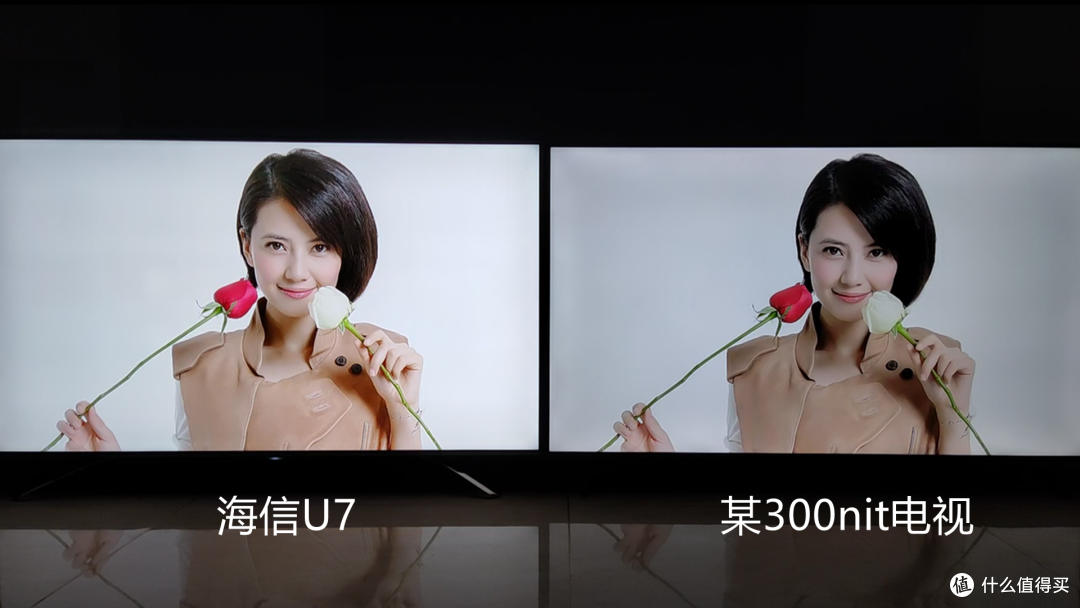海信U7F测评:120Hz+100分区,不简单?