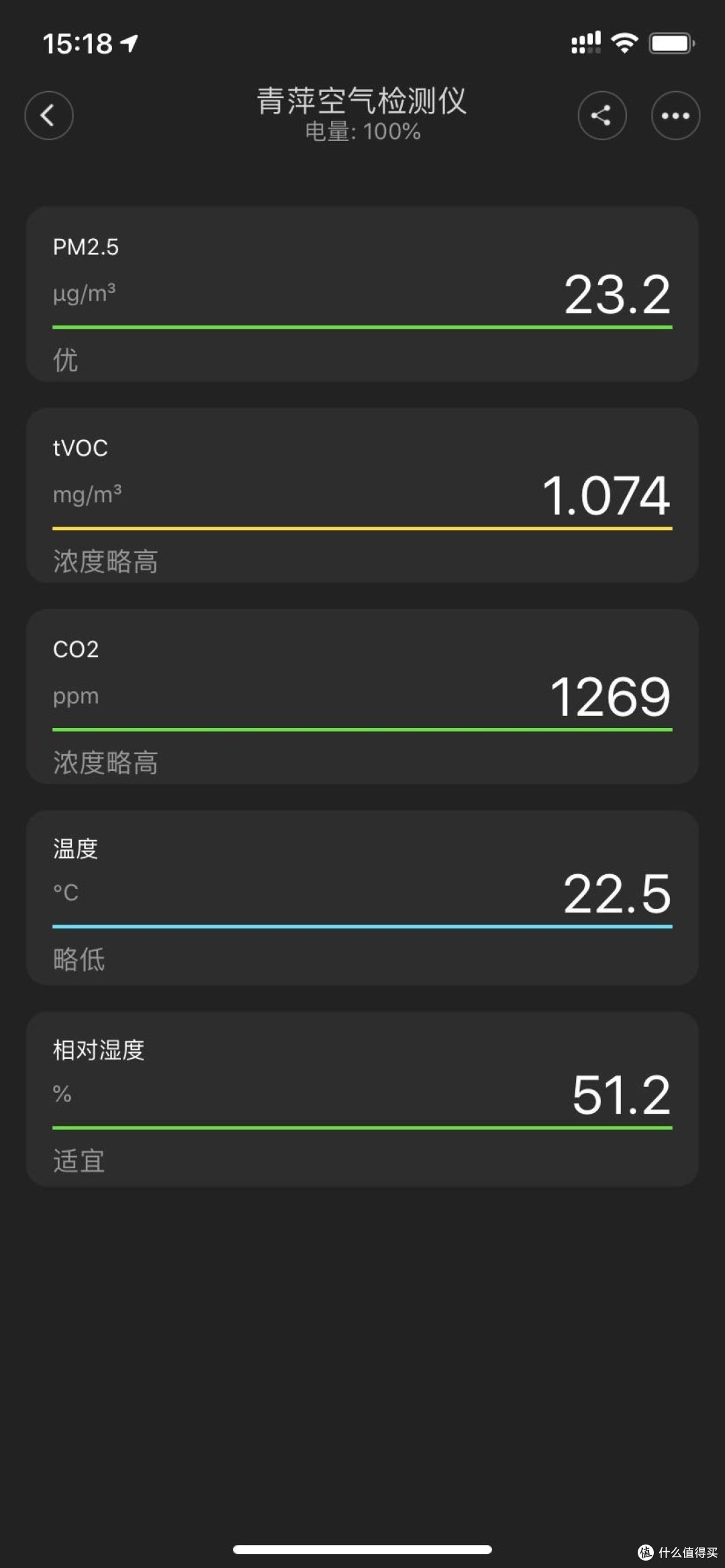入手松下除湿机，我最终凑齐了恒温恒湿优质生活环境必备四件套