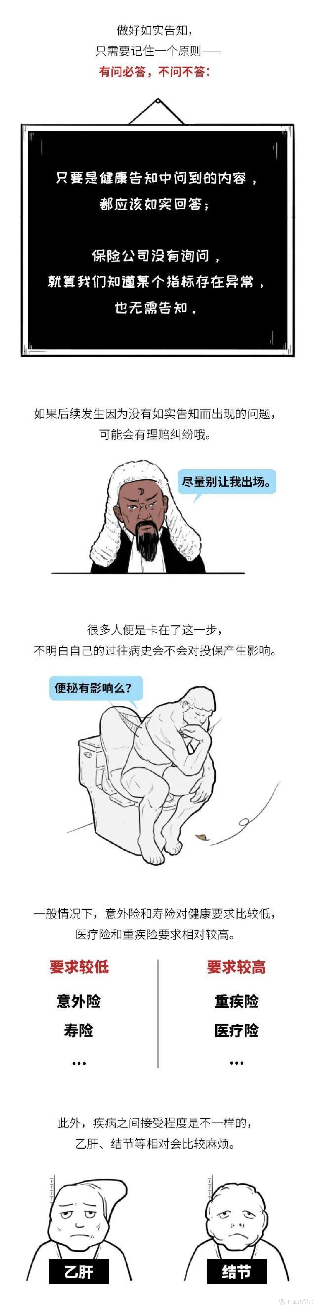有病能不能买保险，看看这个漫画就晓得了
