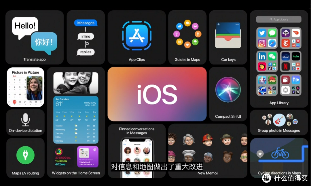 iOS 14正式版发布，主屏UI迎来大调整，15款机型可升级