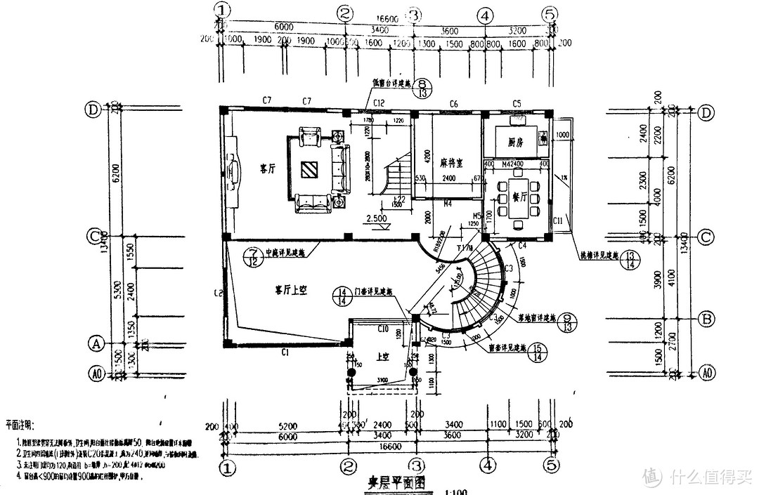 ​我的MESH初尝试——大户型建筑的网络改造实测