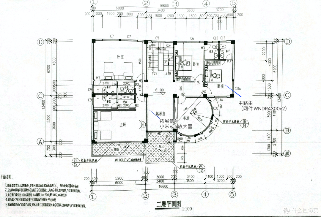 我的MESH初尝试——大户型建筑的网络改造实测