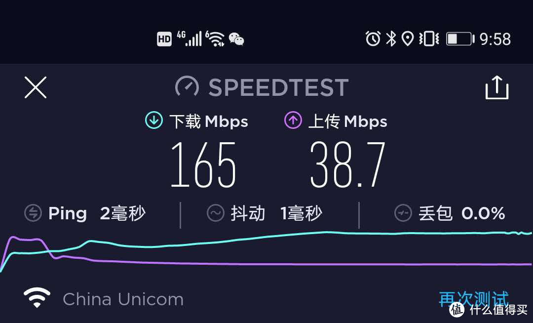 P40直连3600的2.4G