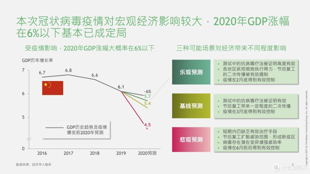 一件 499 元的全能工具 — 小米无线喷墨打印一体机体验