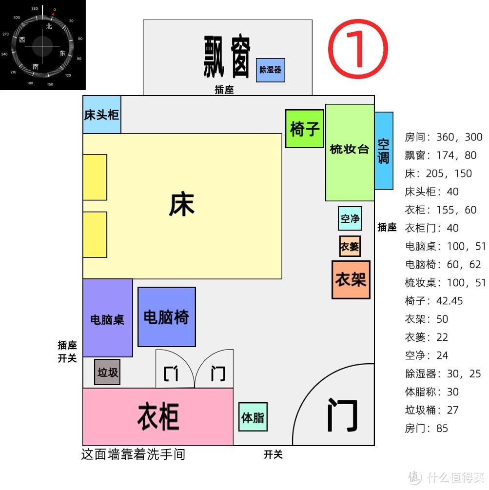 生活需要仪式感！就算租房也能过精致的生活