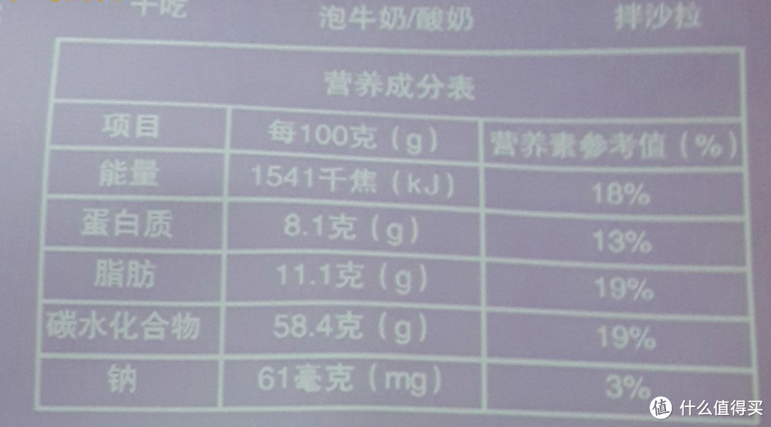 这6种“健康”食物，比奶茶还发胖！