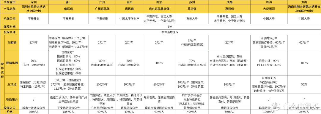 (点击查看大图)