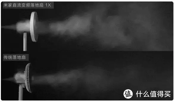 「解暑家电清单」有了这些好物,这个夏天就没那么热了