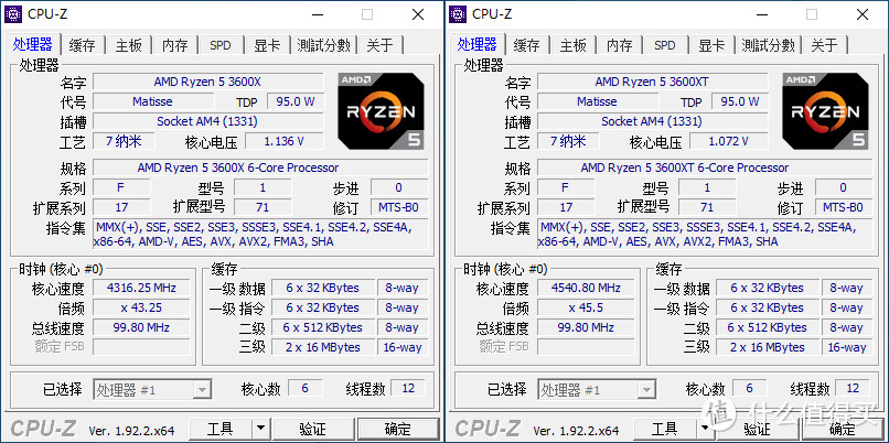 AMD Ryzen 5 3600XT+ROG B550首发评测，冲击全核4.7GHz新高度！