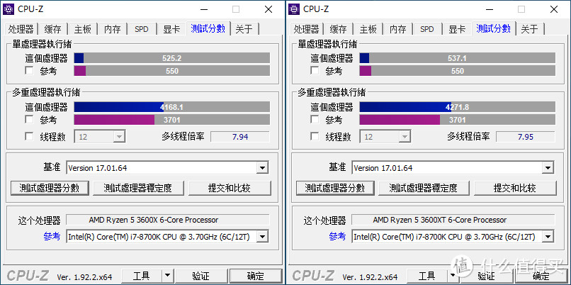 AMD Ryzen 5 3600XT+ROG B550首发评测，冲击全核4.7GHz新高度！