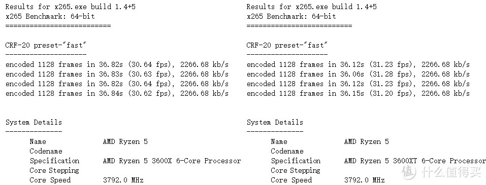 AMD Ryzen 5 3600XT+ROG B550首发评测，冲击全核4.7GHz新高度！