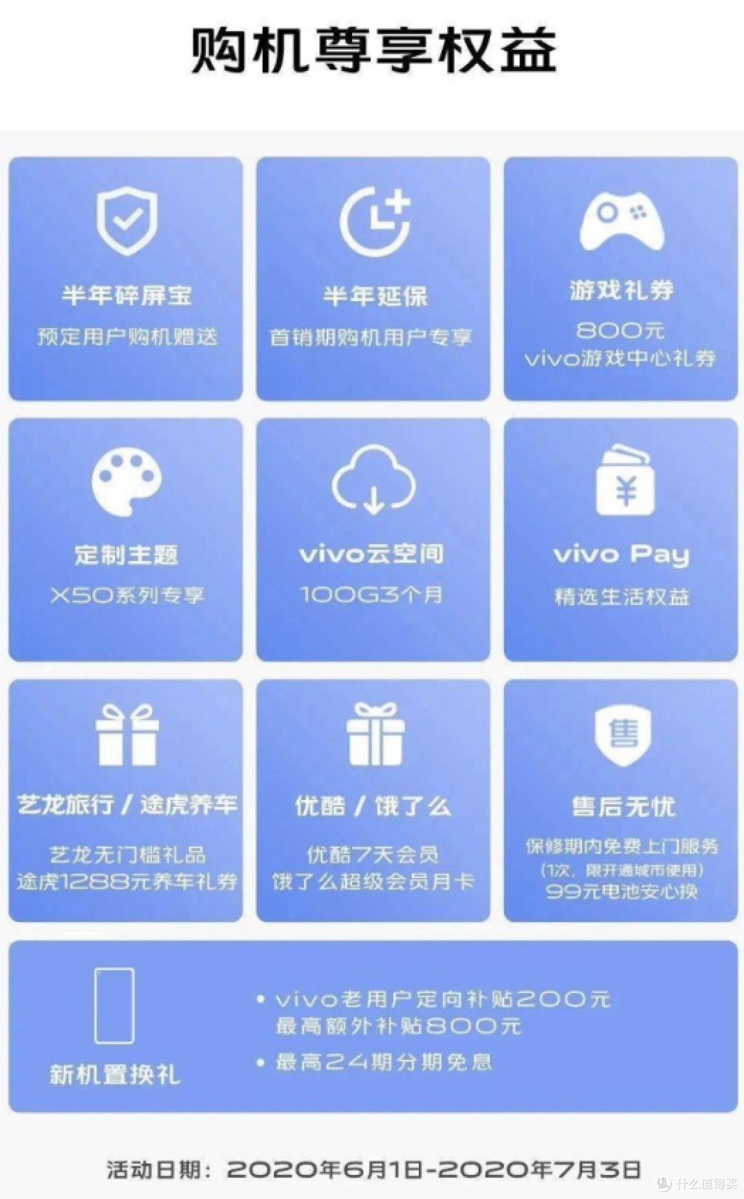 老师的导演养成记—vivo X50 Pro+TWS Neo体验