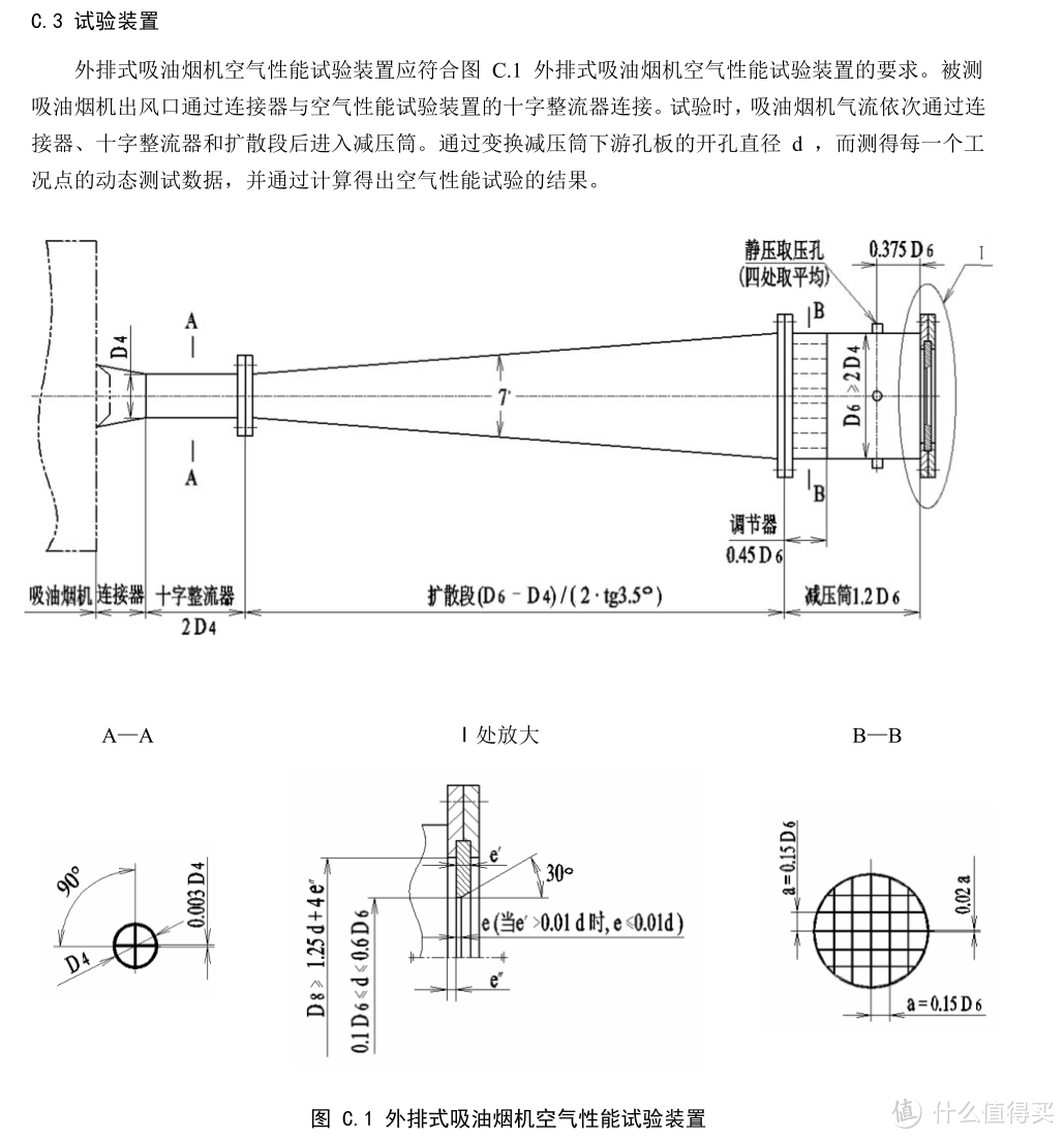 关于油烟机选购参数的确定与一台L型油烟机安装测试的研究