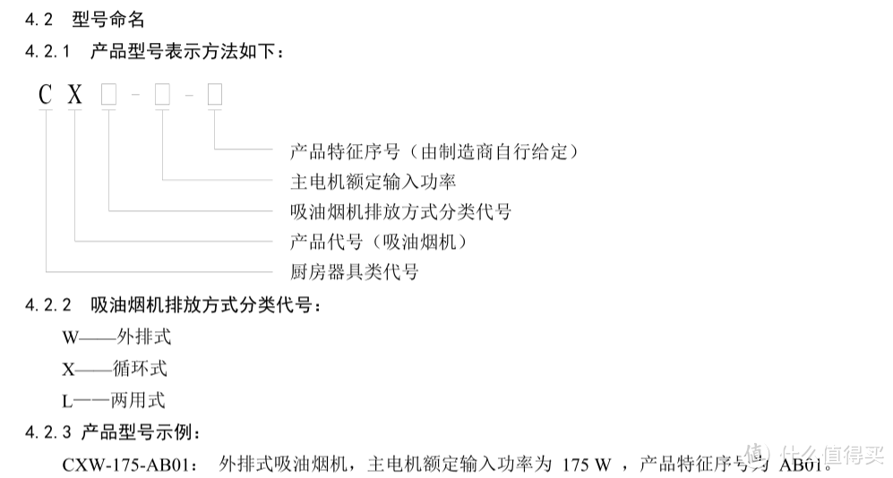 关于油烟机选购参数的确定与一台L型油烟机安装测试的研究