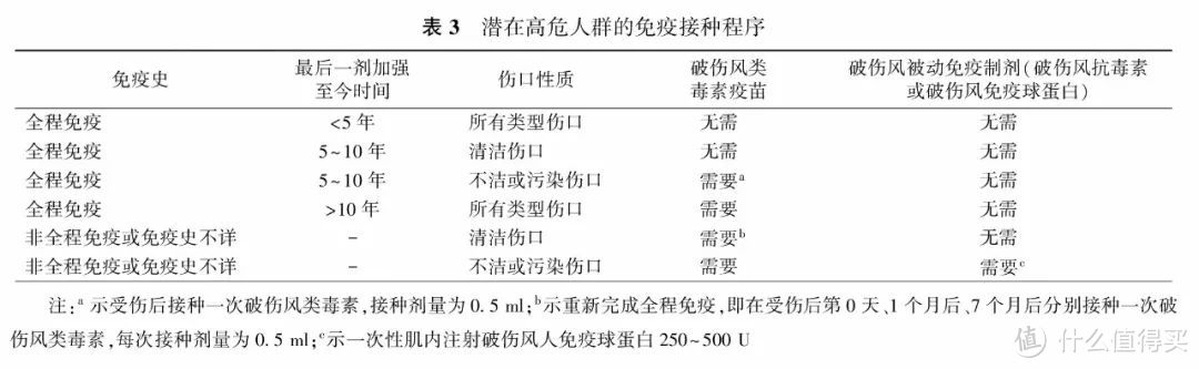 备战孩子最爱的夏天，奉上我的知识手册与种草清单