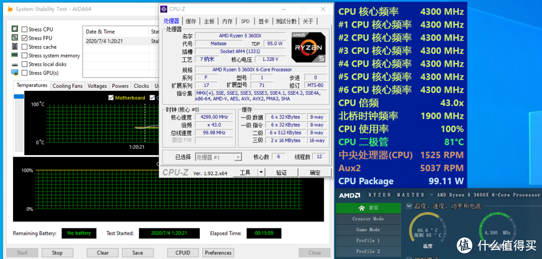 AMD Ryzen 5 3600XT+ROG B550首发评测，冲击全核4.7GHz新高度！