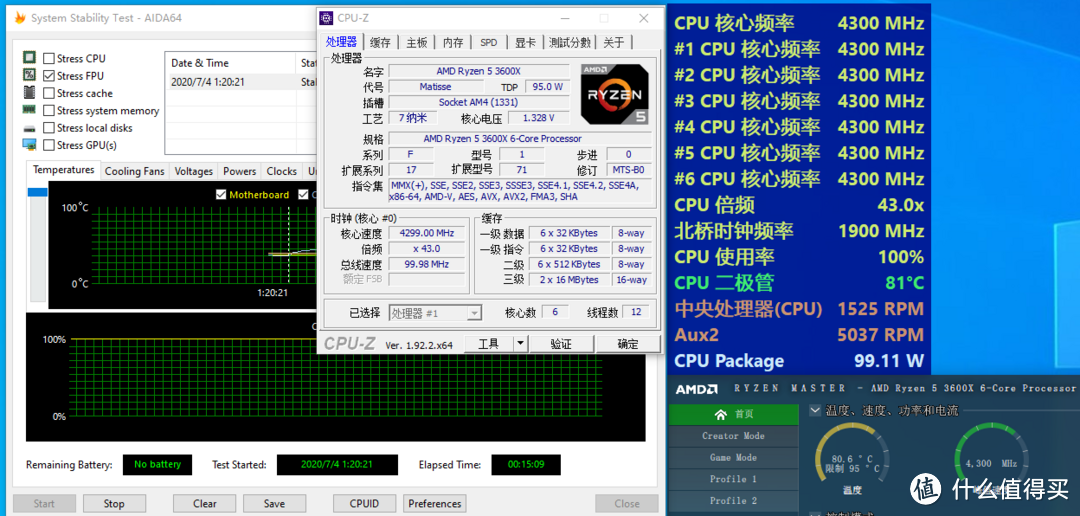 AMD Ryzen 5 3600XT+ROG B550首发评测,冲击全核4.7GHz新高度!