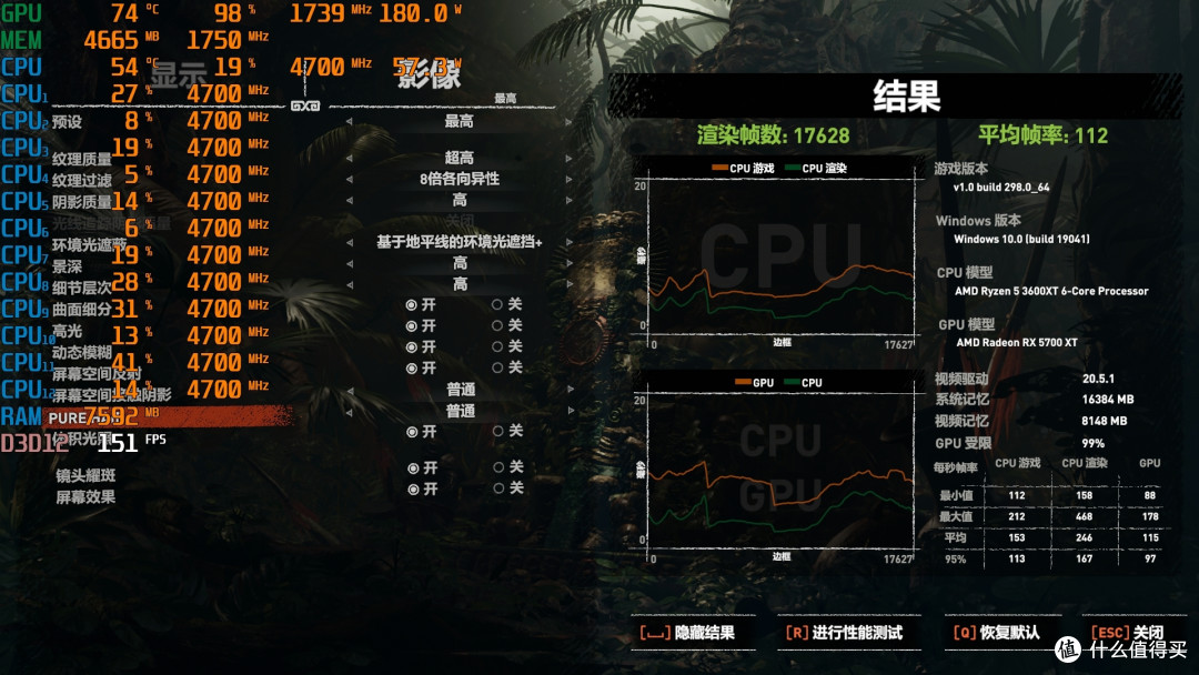 AMD Ryzen 5 3600XT+ROG B550首发评测,冲击全核4.7GHz新高度!