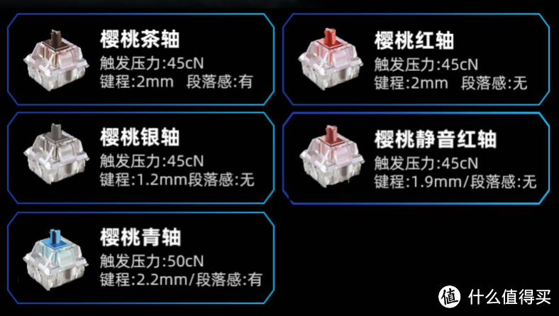 超出预期的满意，杜伽 TAURUS K310 Nebula键盘 评测