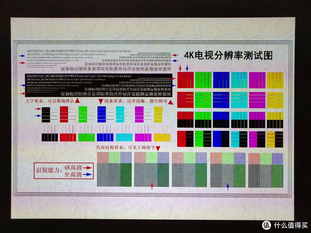 家庭娱乐新高度，美学典范——明基GK100 4K投影仪万字长文