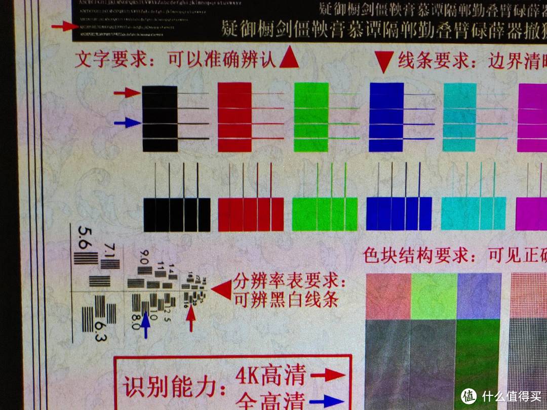 家庭娱乐新高度，美学典范——明基GK100 4K投影仪万字长文