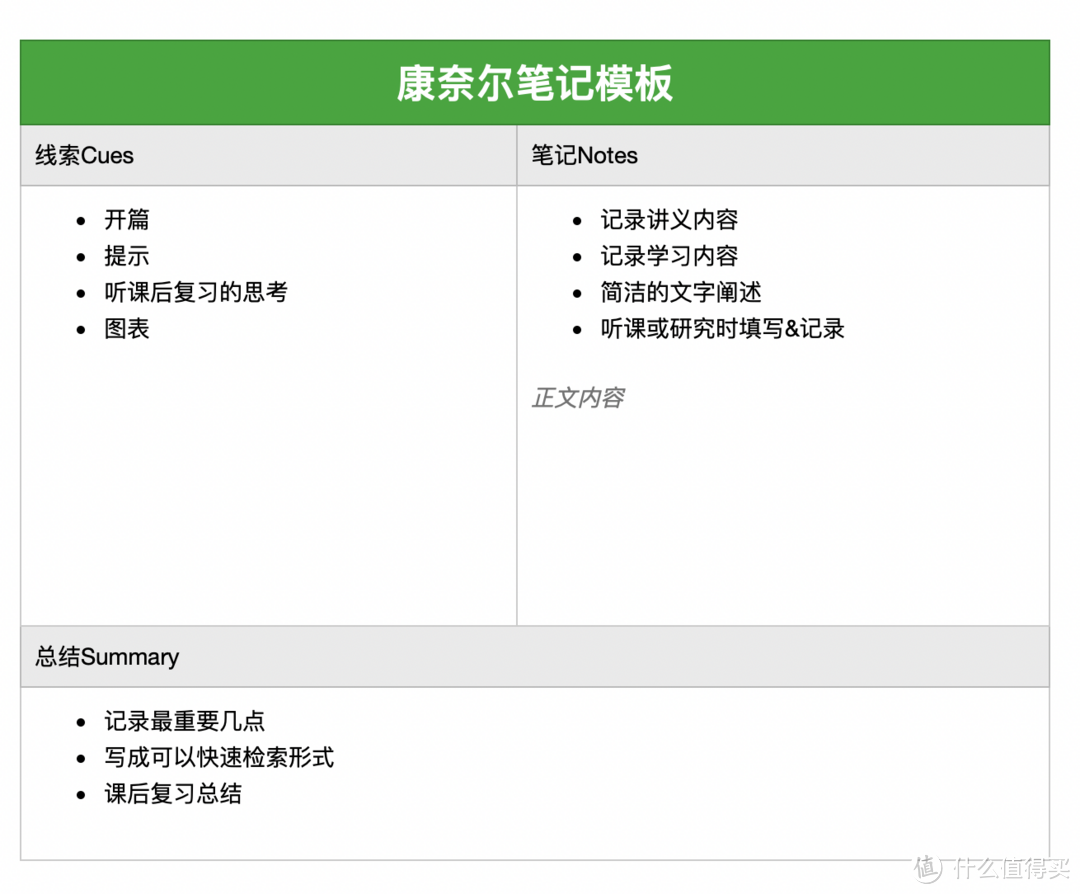 五千字长文分享：我是如何从读书会犯困，到成为一名读书爱好者