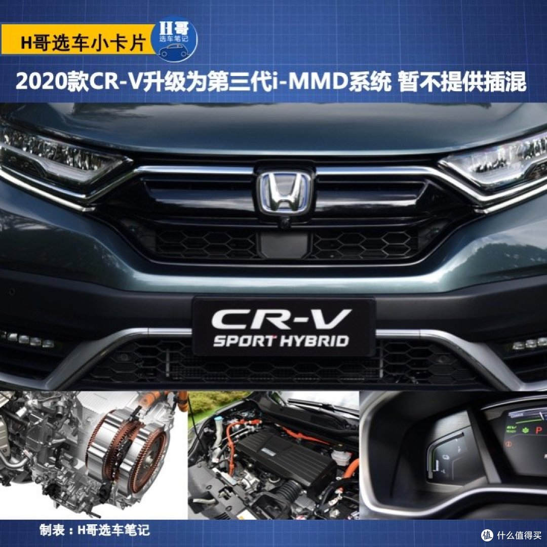 好车标杆?2020改款CR-V亮点总结报告