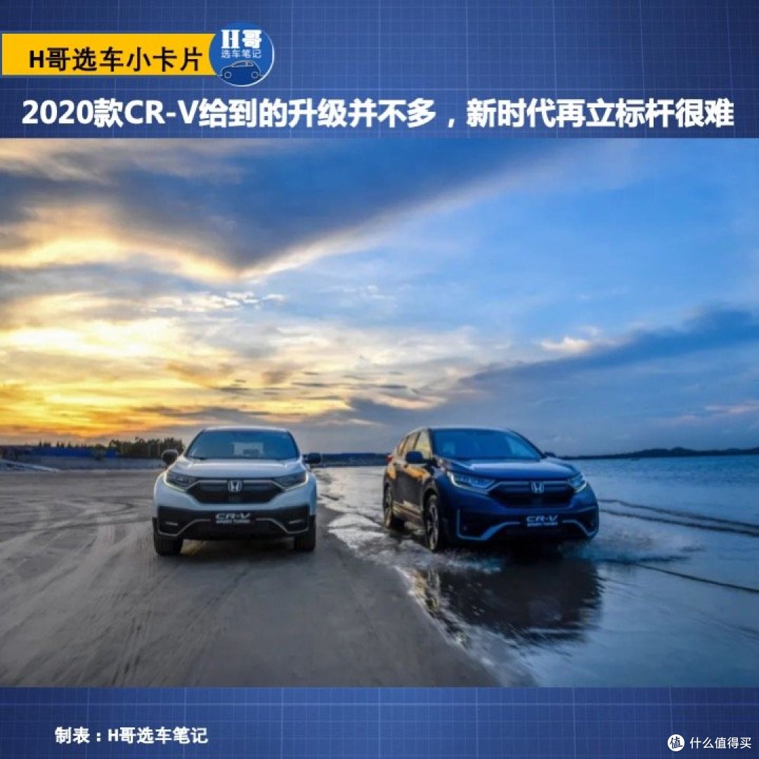 好车标杆?2020改款CR-V亮点总结报告