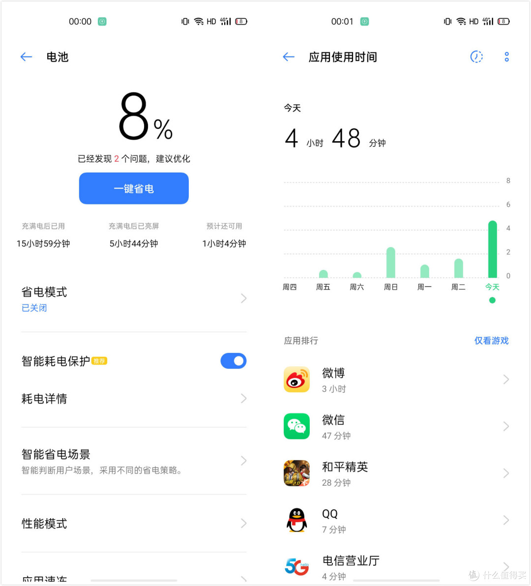 2500元性能档买手机，你确实能买到骁龙865和65W快充