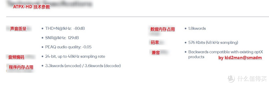 aptx HD 技术参数