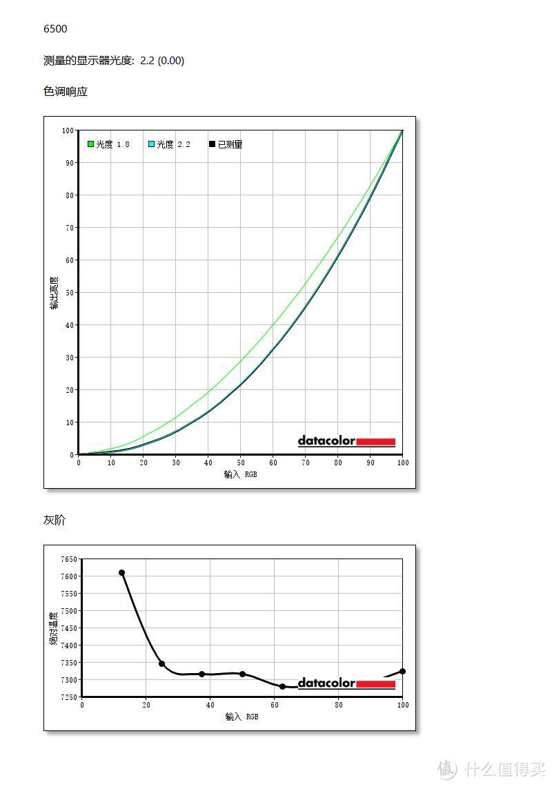 2199元的小金刚显示器是否值得买，小米显示器27英寸165Hz版体验报告