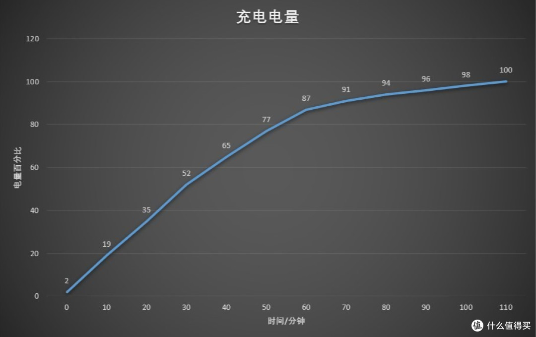小身材大能量——thinkbook 14s 3k价位最值得入手的锐龙本
