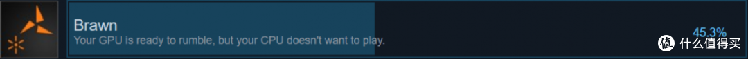 3DMARK的15项STEAM成就，你解锁了几项？