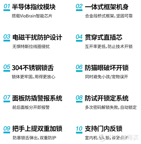 后悔！不到1000的指纹锁能用吗？小米云米鹿克凯迪仕德施曼12款产品大盘点！几百到几千|装修回顾