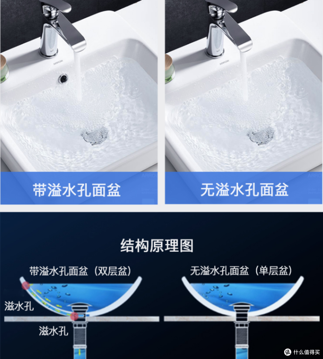选自箭牌