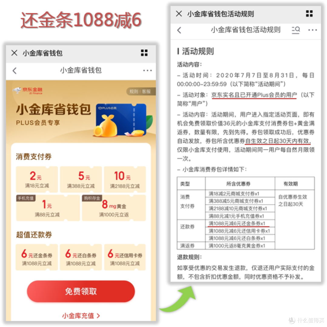 日收益8元手慢无?京东金贴限时任务!