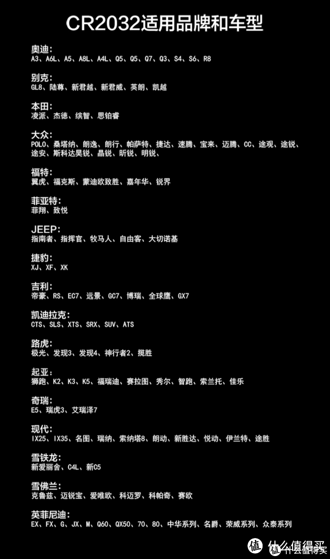 养车省钱秘笈,可以自己DIY的养车经验