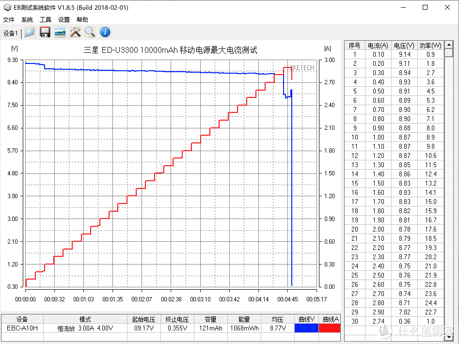 支持Note10无线快充和25W快充，这款399元的三星充电宝觉得怎么样？