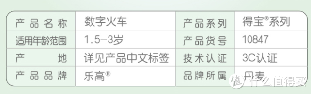 值无不言274期：哪些玩具宝宝百玩不厌？14款能从小玩到大的玩具大盘点！