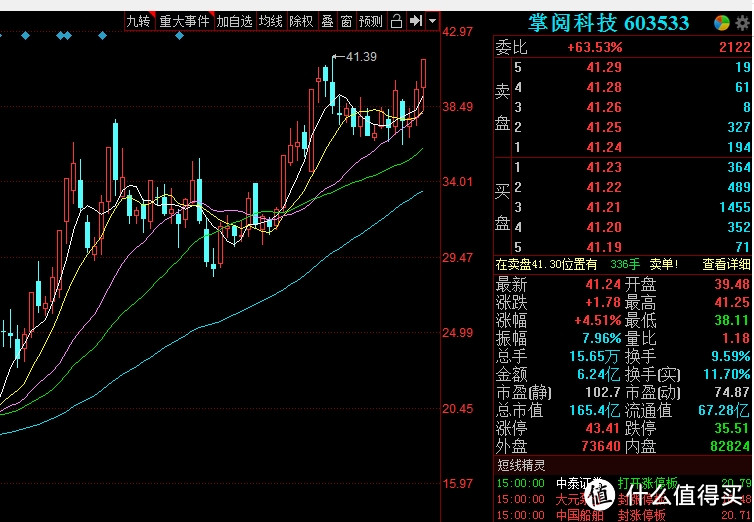 掌阅科技也是上市公司啊