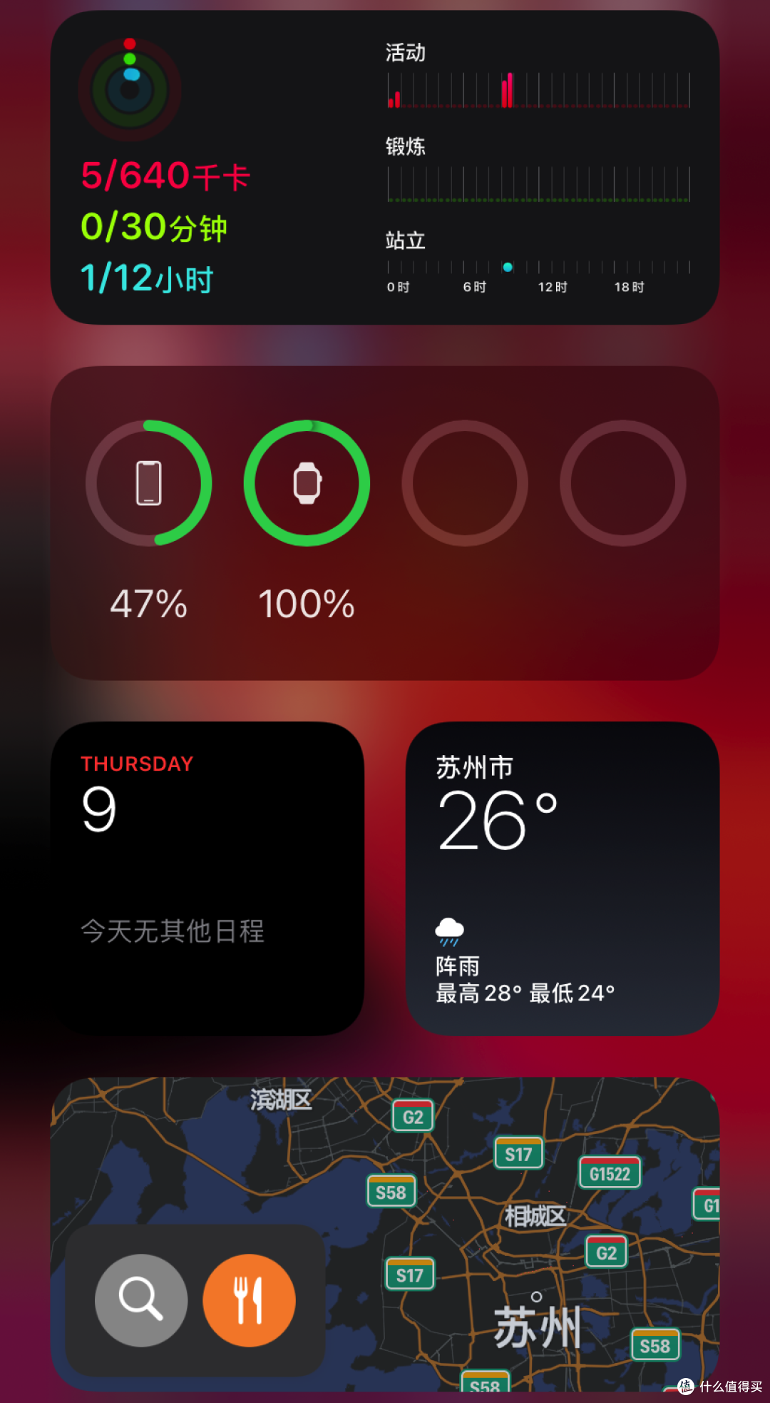 IOS14好用吗?ARM版Mac是否值得期待?这篇文章为你解答