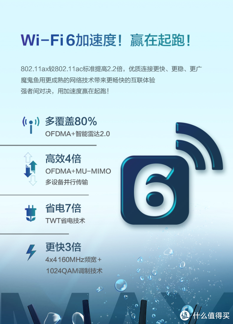 千元4T4R 160MHz 的博通版 WiFi6 电竞路由器：华硕 RT-AX82U初体验