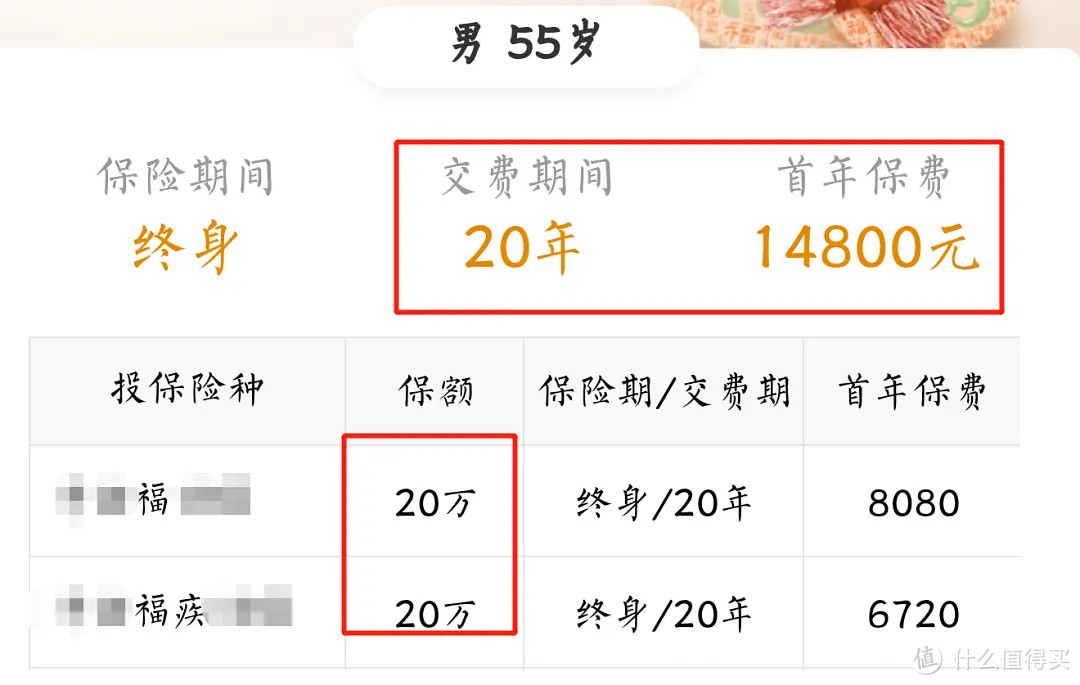 父母的投保原则，教你1000多给父母买对保险