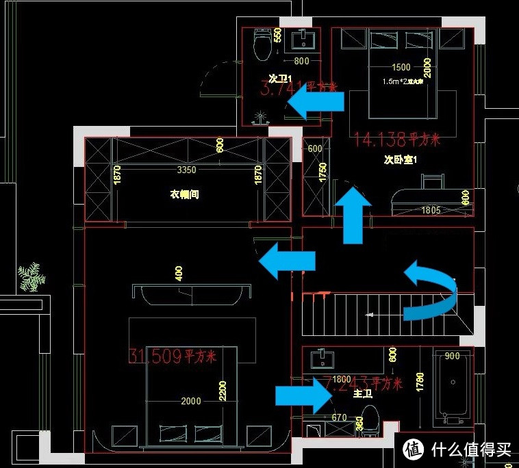 单向流新风的进阶之路（下）