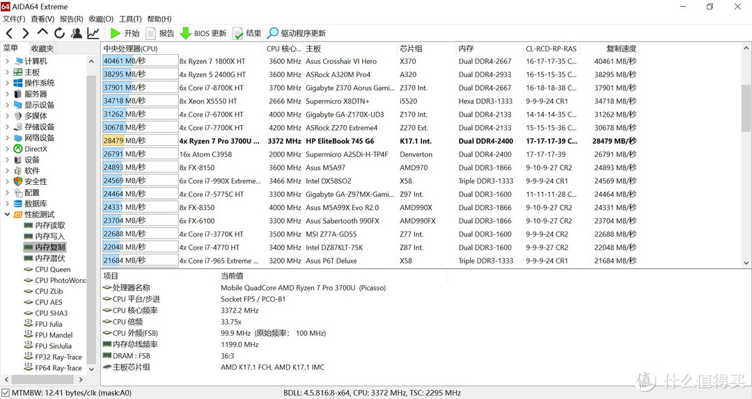 惠普Elitebook 745G6拆解 SSD及内存更换