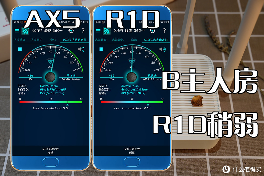 信号更强，散热更稳——Redmi路由器AX5